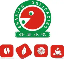 萌系搞笑头像沙县小吃
