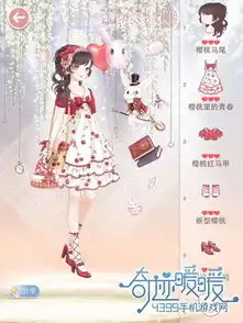 奇迹暖暖搭配评选赛浓情少女心平民高分搭配攻略