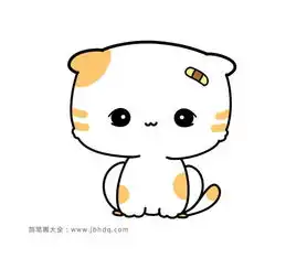 卡通小猫简笔画大全