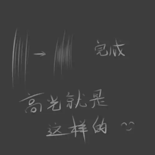 ps和sai把人像照片制作成漫画效果