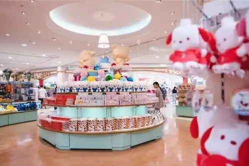 每个上海人的记忆里,总有几座乐园,是无法取代的童年回忆...