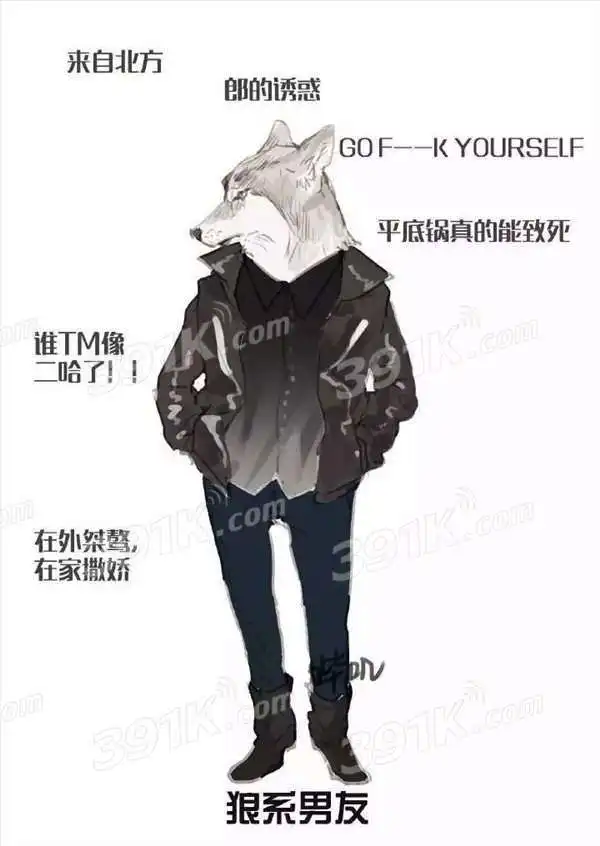 头像男狼系男友