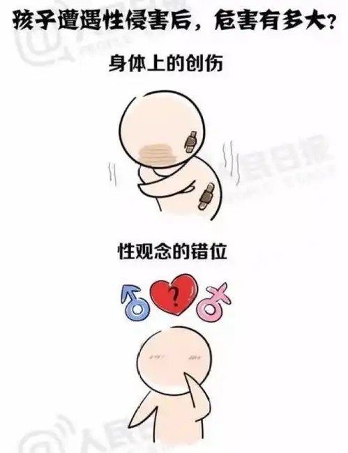 猥亵女童事件永远不要说性教育太早,坏人不会嫌你的孩子太小