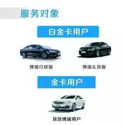 网通社汽车宿州远诚吉利