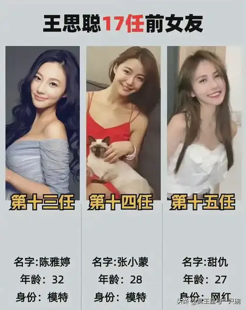 王思聪已知的17任女友最聪明的张予曦,把鱼变渔
