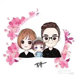 卡通签名头像喜不喜欢