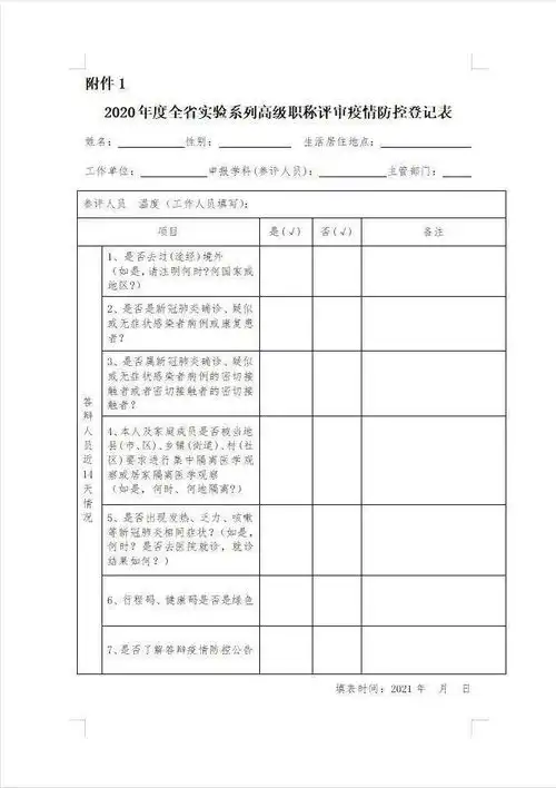 2020年度全省实验系列晋升高级职务评审学术答辩即将开始