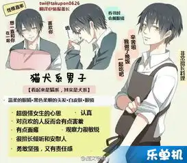 犬系男和猫系男是什么意思