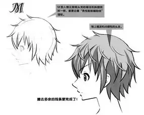 萌系美少年漫画造型05.正侧面脸部的画法二