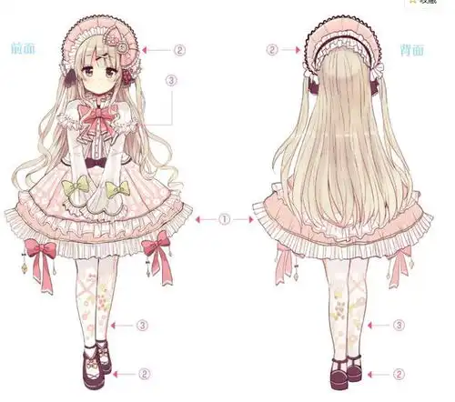 美少女的时尚好难懂甜系洛丽塔的小洋裙该怎么画