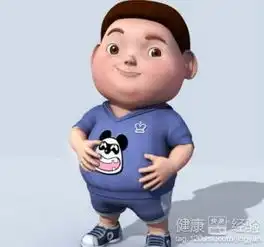 微信头像可爱胖子男