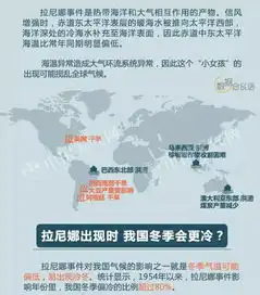 2016年拉尼娜事件可能来南方冬季偏冷概率高于北方