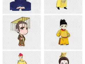 卡通皇帝玉帝古代人物png素材图片模板下载48.87mb古风戏曲人物大全人物形象
