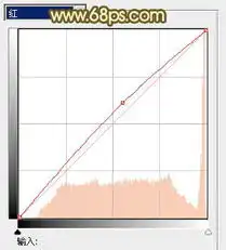 photoshop制作淡淡的青黄韩系图片