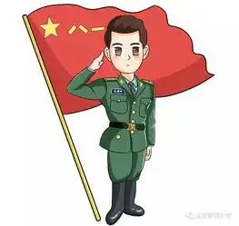 高考考生请注意陕西省2019年定向培养士官,来了