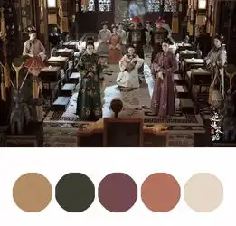 当延禧攻略撞上幼儿园配色,会碰撞出怎样的质感