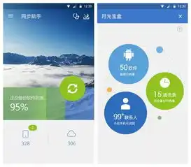 警方紧急提醒光有开机密码不够,手机卡这个码一定要设否则