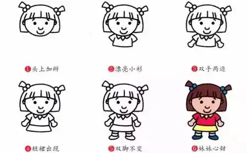 幼儿简笔画大全,这样的画法真好玩