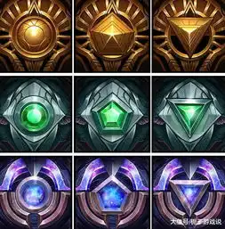 lol新赛季预告锤石至臻皮肤像沙皇,钻石排位头像羡煞旁人