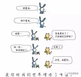 好看的头像卡通动物暖心