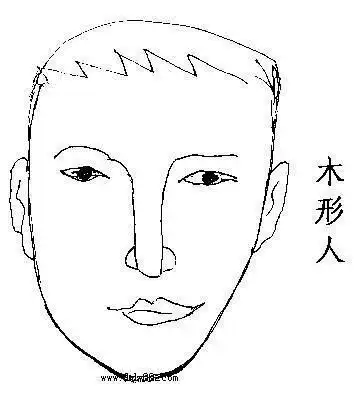 木命人用什么微信头像