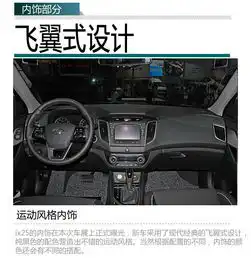 起亚kx3对比现代ix25韩系同门小型suv之争