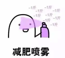 装什么佛系滚开,现在是道系大学生当道