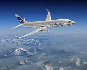 金色系吉祥头像吉祥航空