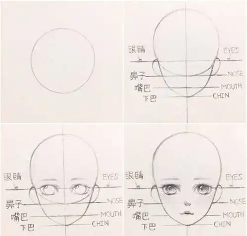 每日一画人物画好了,什么风格都能驾驭附动漫眼睛画法