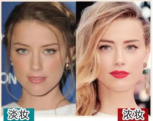 我稍微改变了这里,大家居然夸我变好看了