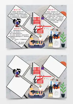 健康小报word模板健康小报word模板下载熊猫办公