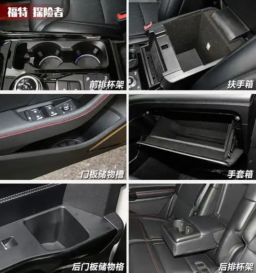 美系兄弟谁更硬福特探险者还是凯迪拉克xt6