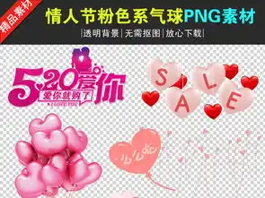 情人节粉色系气球png透明背景免扣素材图片模板下载9.31mb情人节丨七夕大全