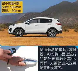 起亚kx52016款1.6t双离合两驱dlx汽车图片-汽车图片大全-易车网