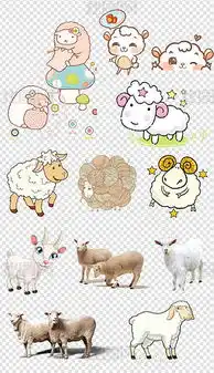 山羊绵羊家畜动物png设计元素卡通动物图片素材下载png透明动物免抠大全编号18784786