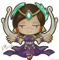求q版的lol英雄头像要清晰好看