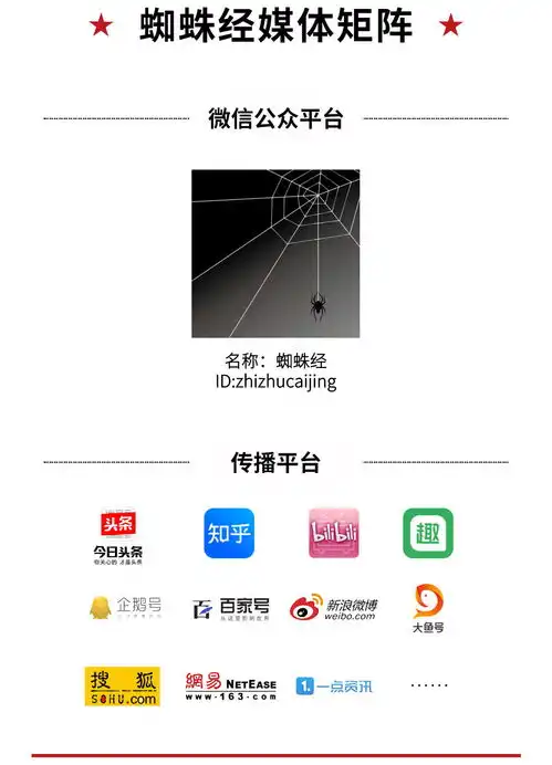 网经资讯梁汝波卸任抖音法定代表人货拉拉被罚40万元