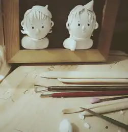 黏土卡通闺蜜头