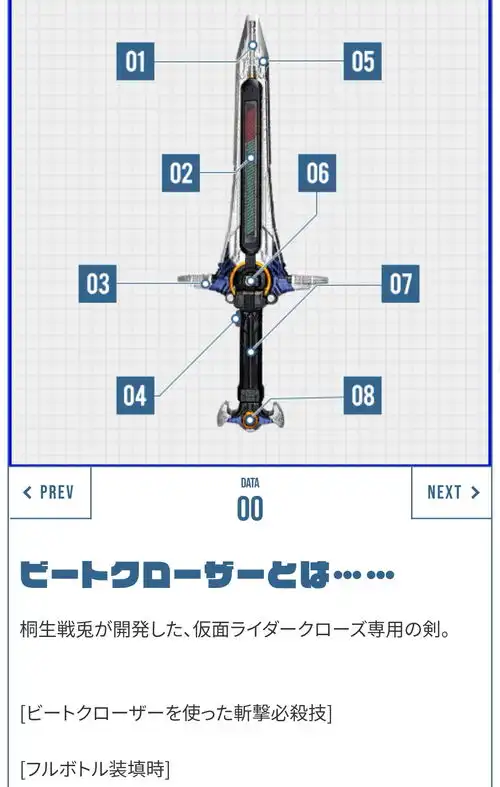 假面骑士build设定强化形态等篇