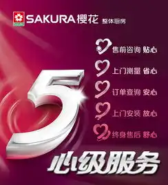 sakura樱花新闻资讯国庆盛典sakura樱花整体厨房巨献樱花卫厨官网