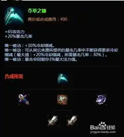 追猎者出装s6傲之追猎者的天赋加点