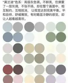 为什么你总是穿不出高级感因为你还不认识他实战篇