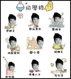 怎样制作动态图片