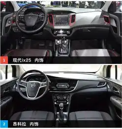 美韩系这两款10多万的suv都挺帅的,选谁好呢