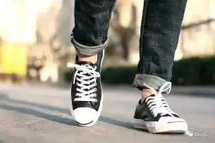 livec分享情人节快来了爱的好物你们准备了嘛