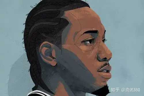 nba球星漫画头像系列,认全的都是真球迷