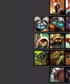 lol英雄头像进化史,满满的回忆,让人无限怀念你记得几个