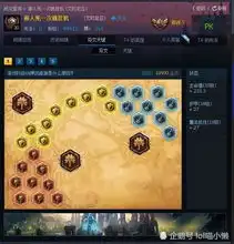 lol国服惊现史上最高kda,全联盟唯一不死战绩玩家