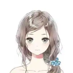 三个闺蜜头像卡通李嫣