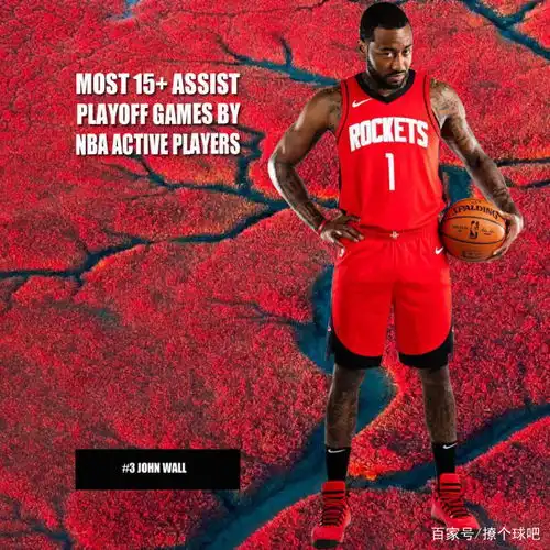 nba现役10人季后赛单场15助,库里哈登垫底,詹姆斯第5,保罗第2